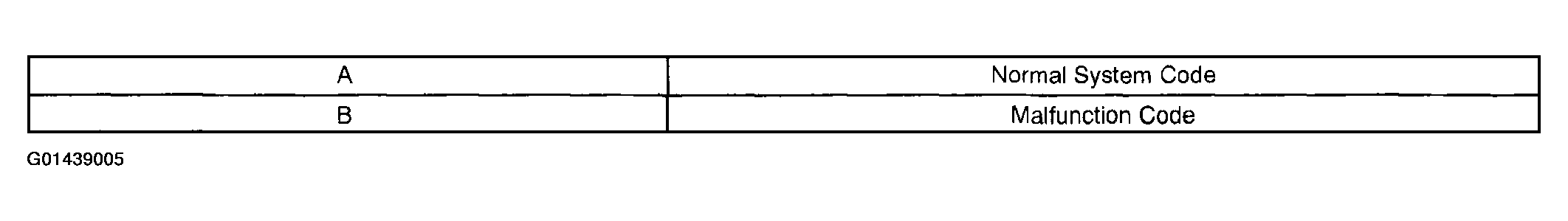 G01439005