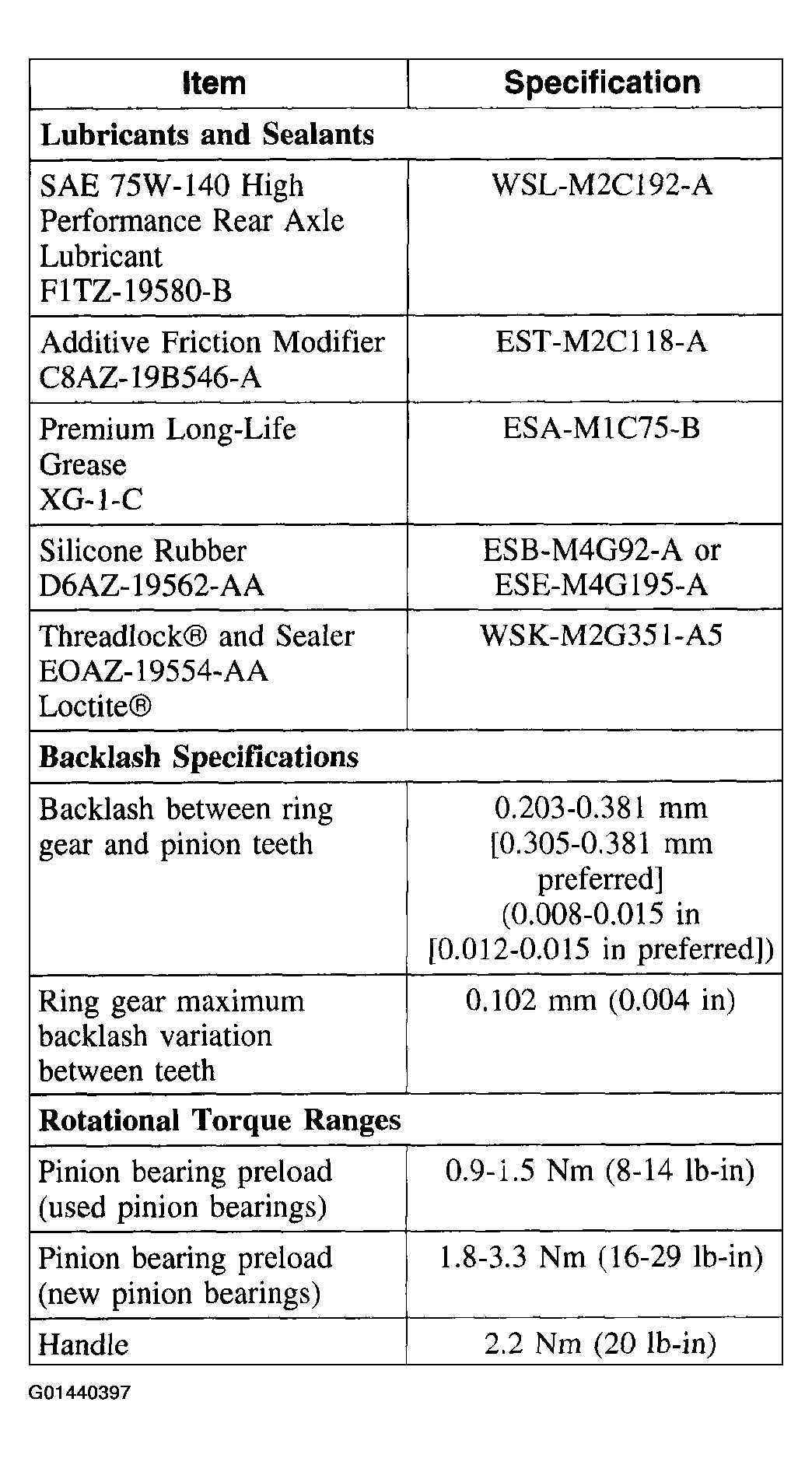 G01440397
