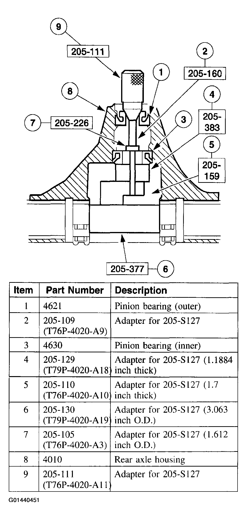 G01440451