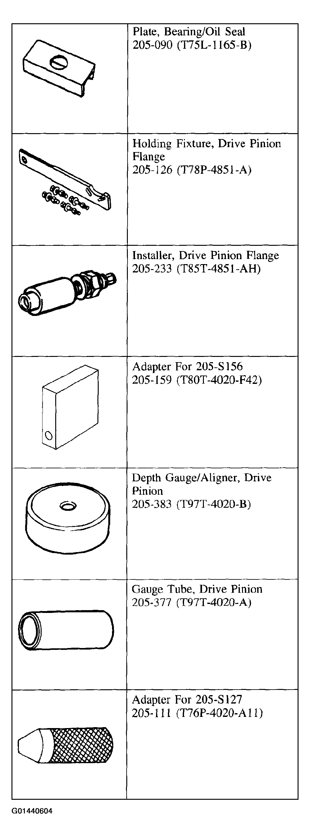 G01440604