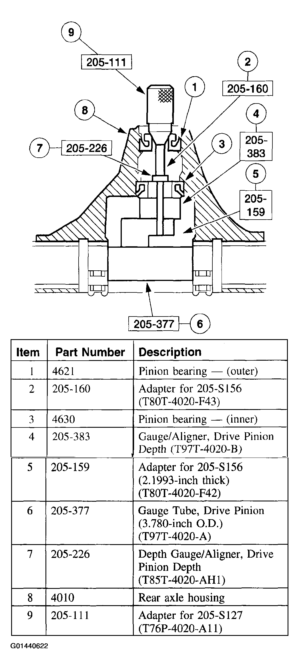 G01440622