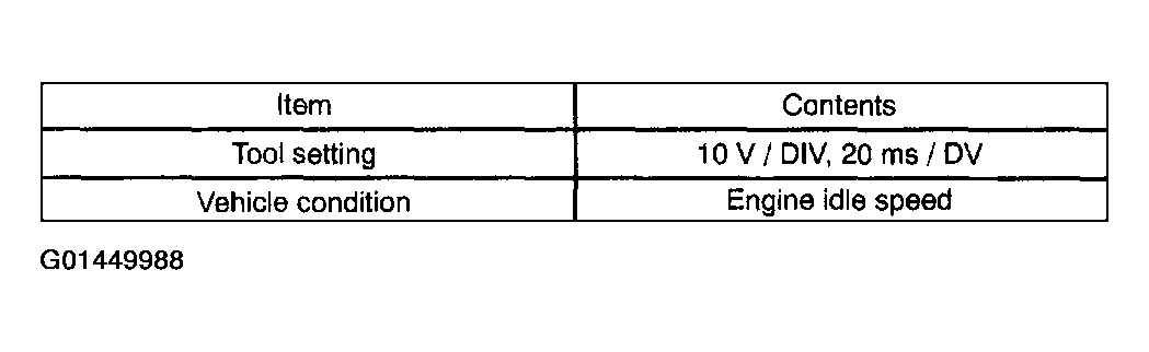 G01449988