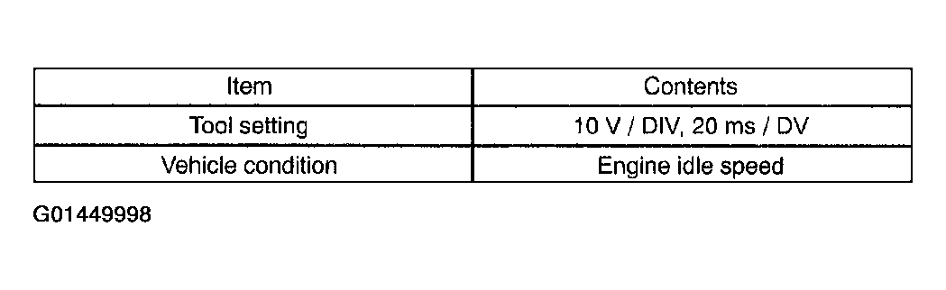 G01449998