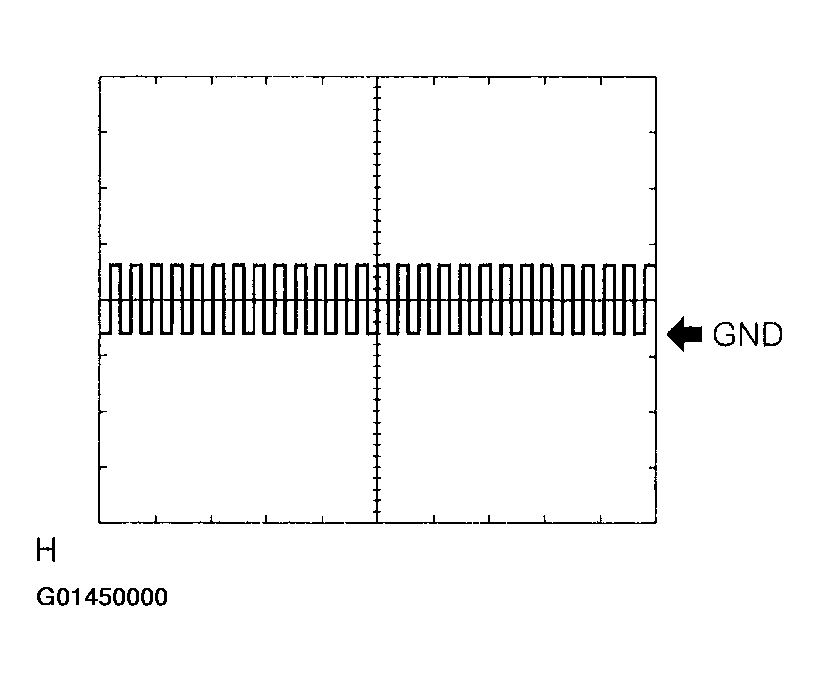 G01450000
