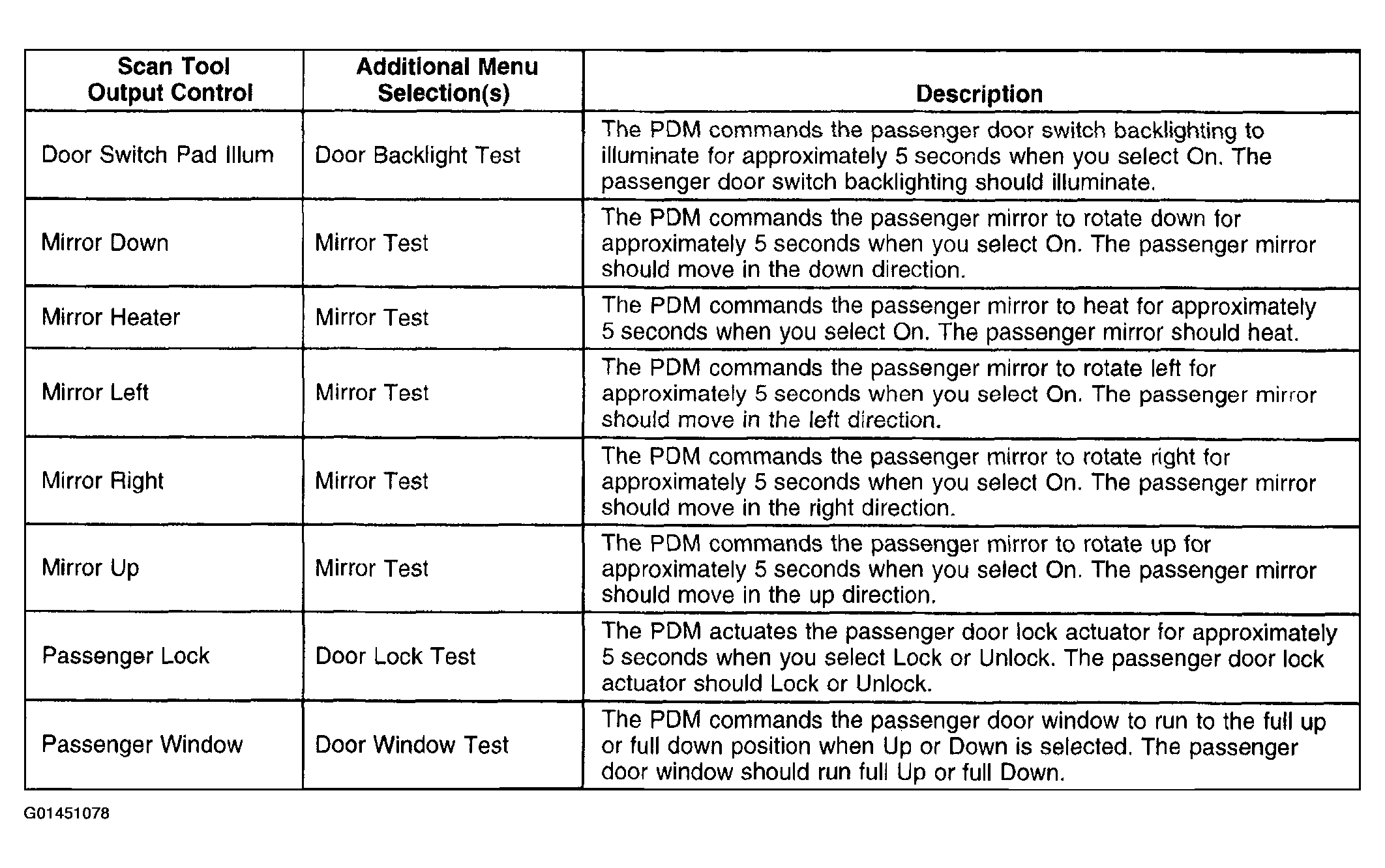 G01451078
