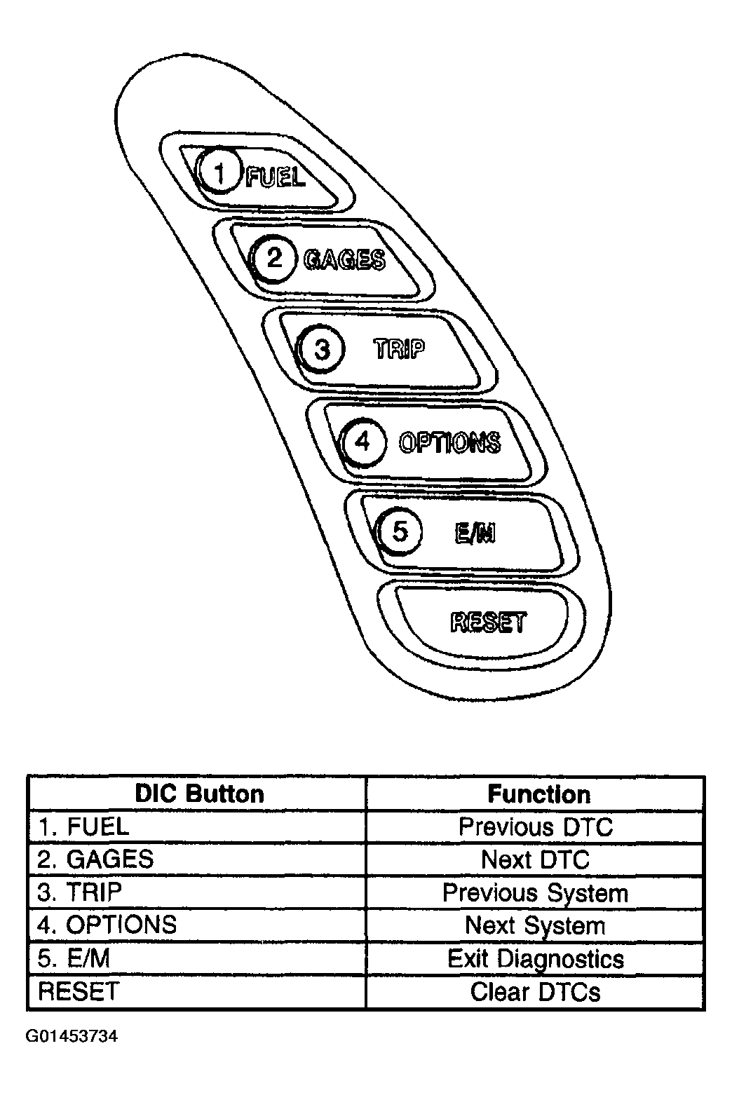 G01453734