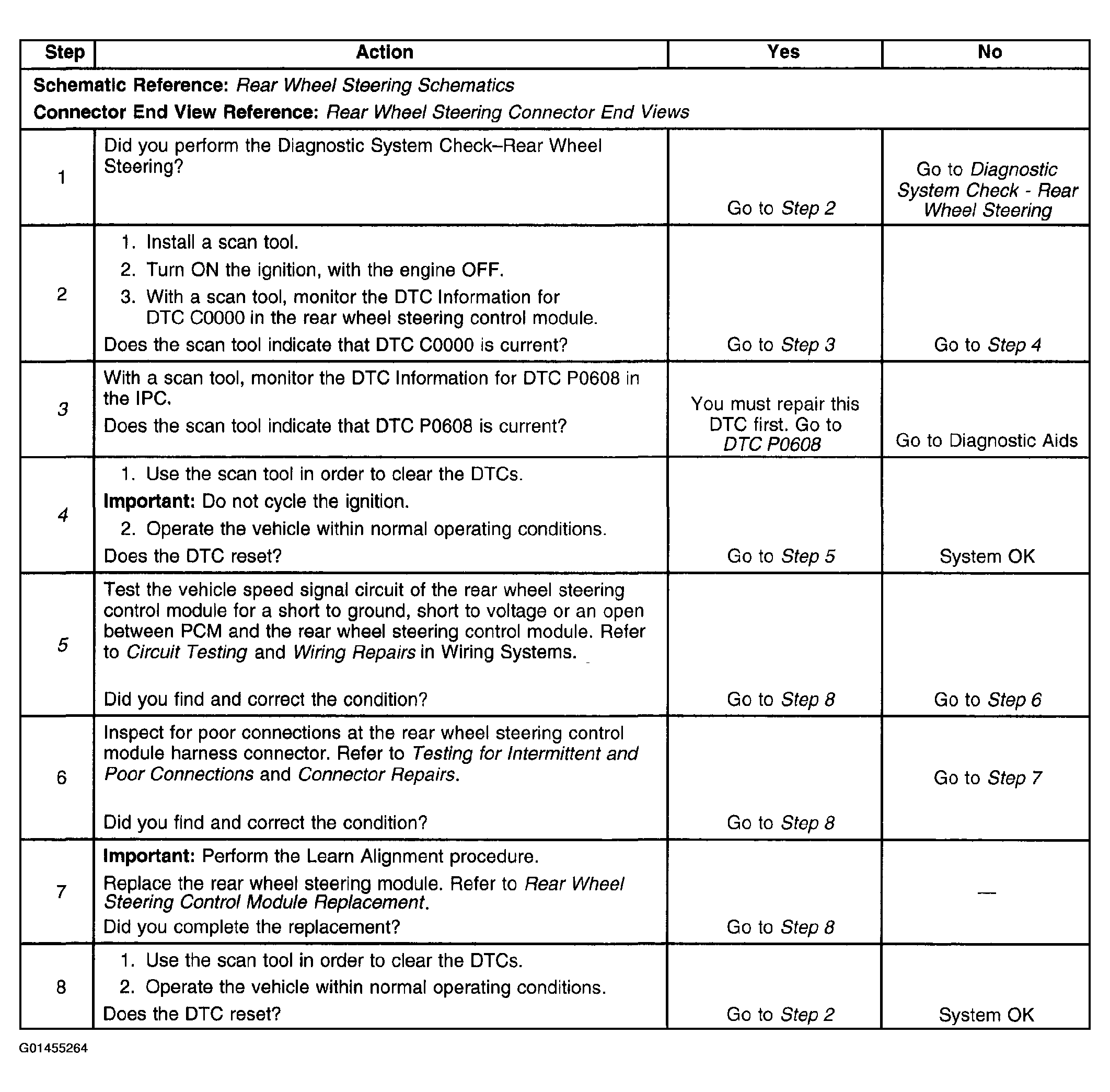 G01455264