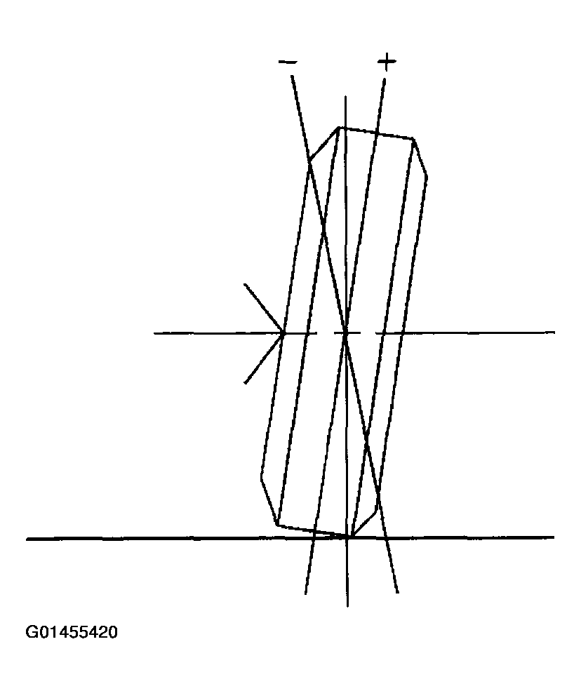 G01455420