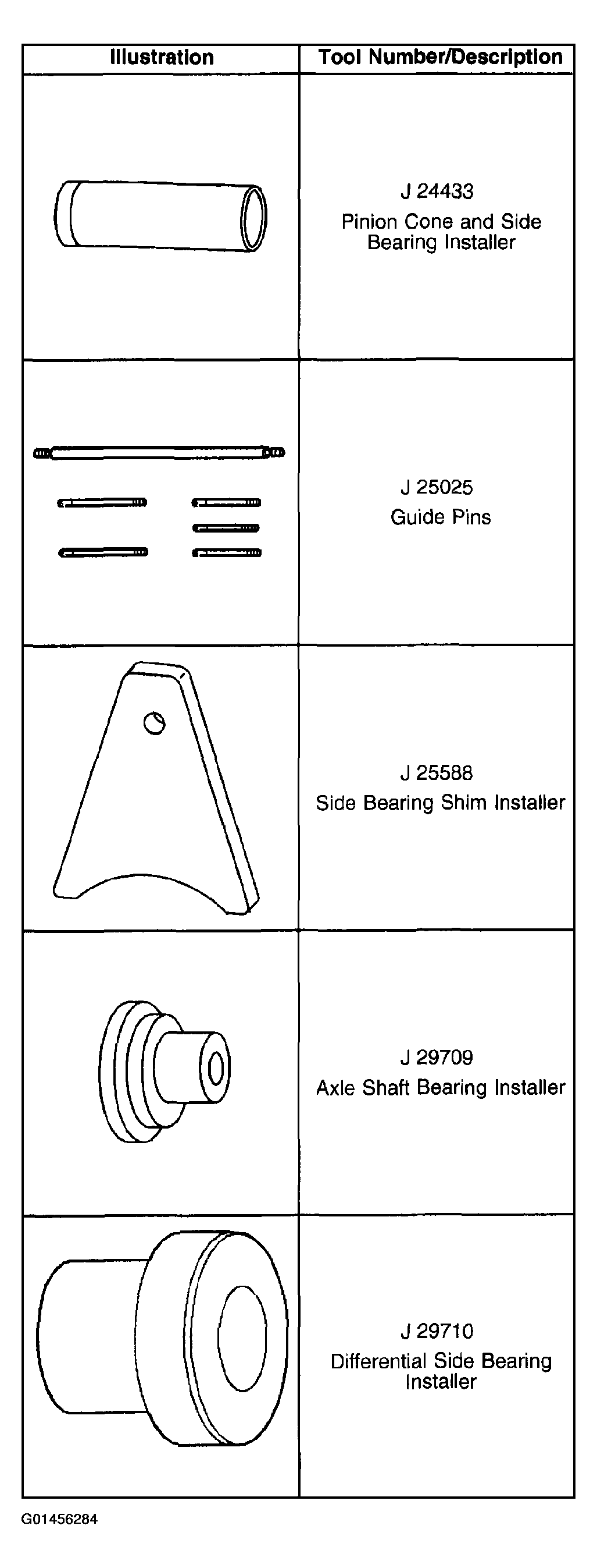 G01456284