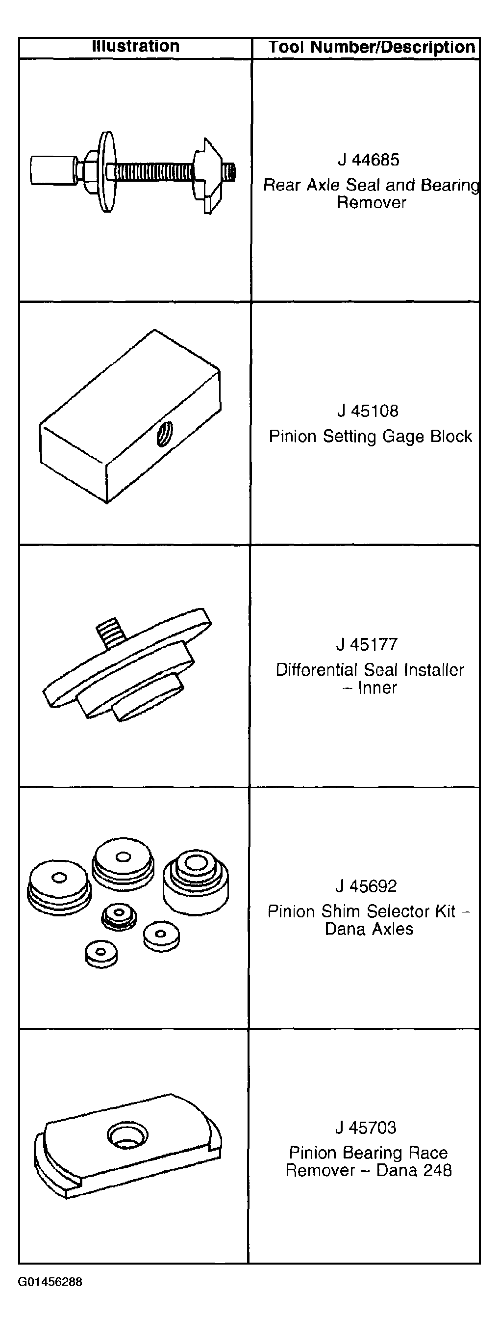 G01456288
