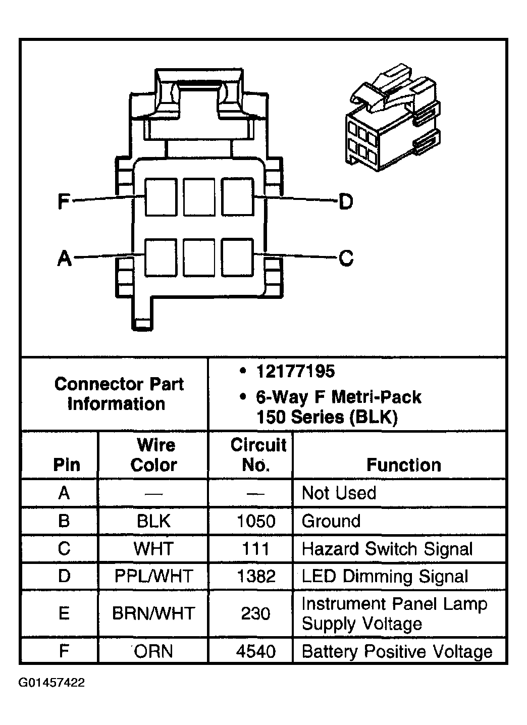 G01457422