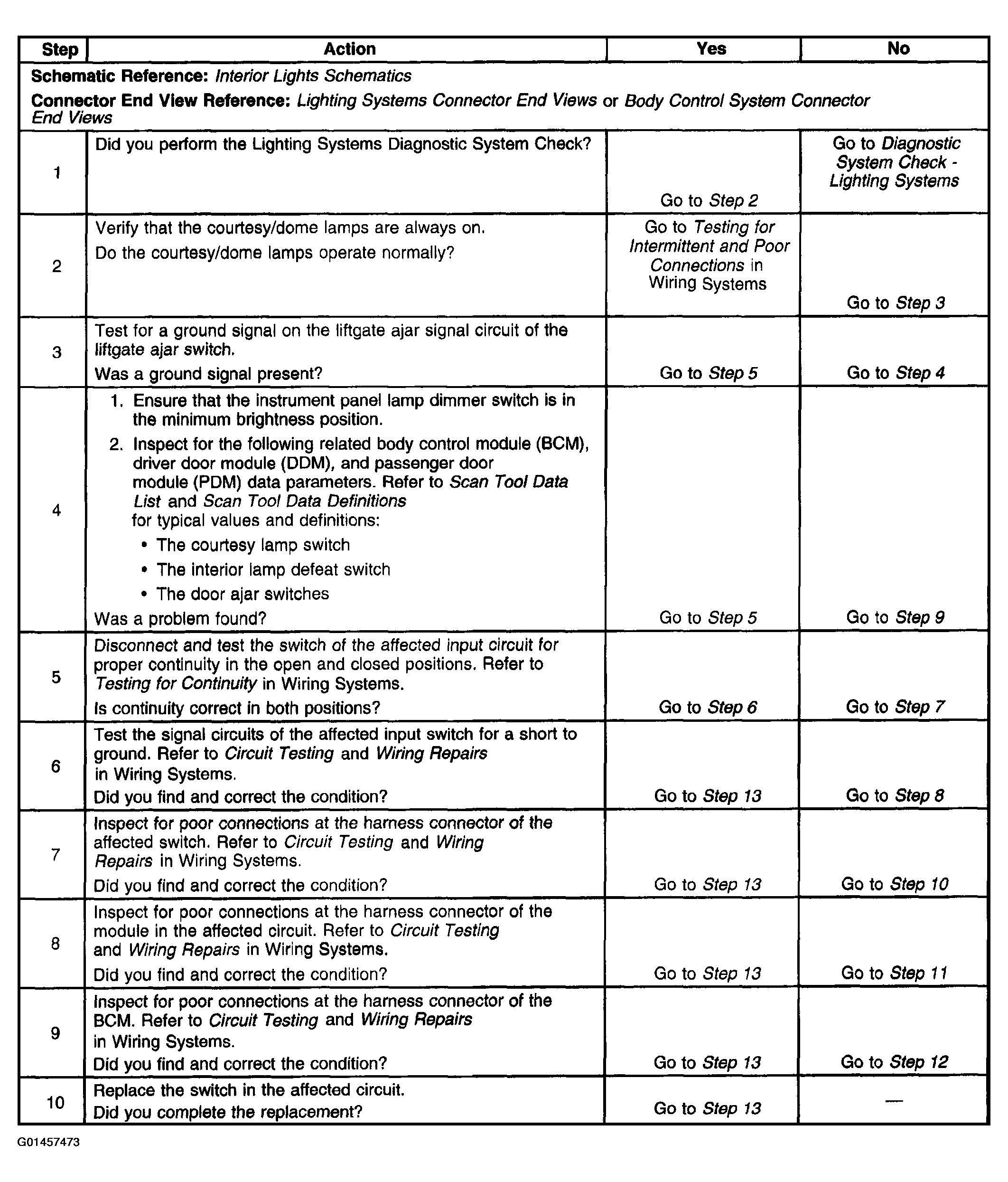 G01457473
