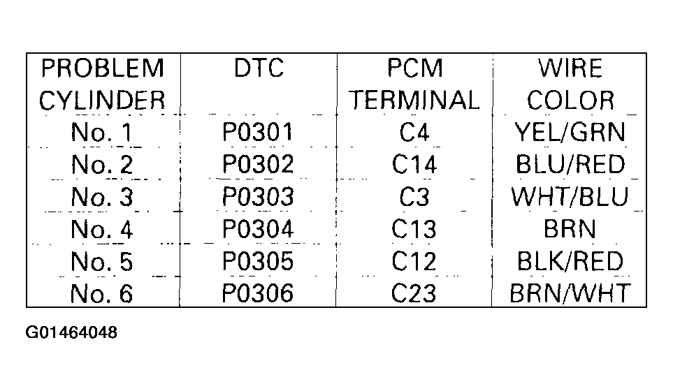 G01464048