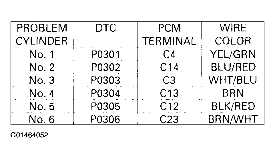 G01464052