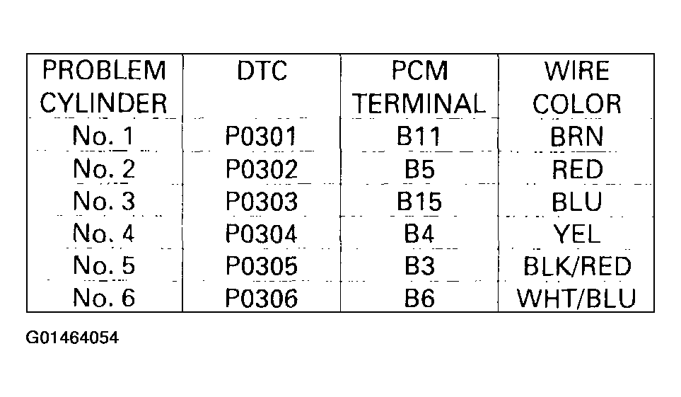 G01464054