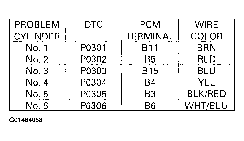 G01464058