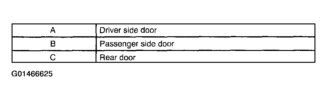 G01466625
