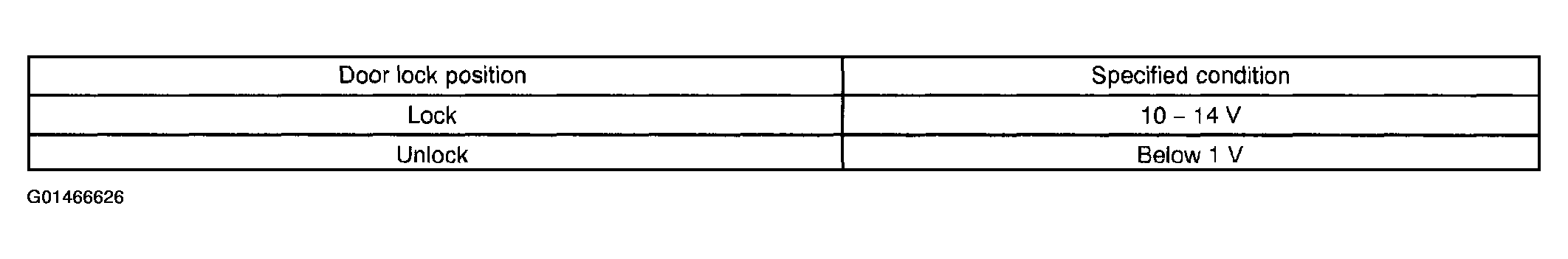 G01466626