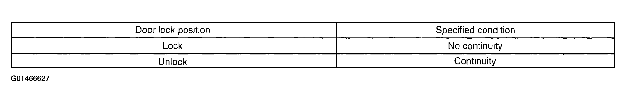 G01466627