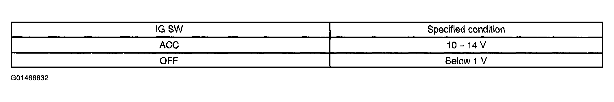 G01466632