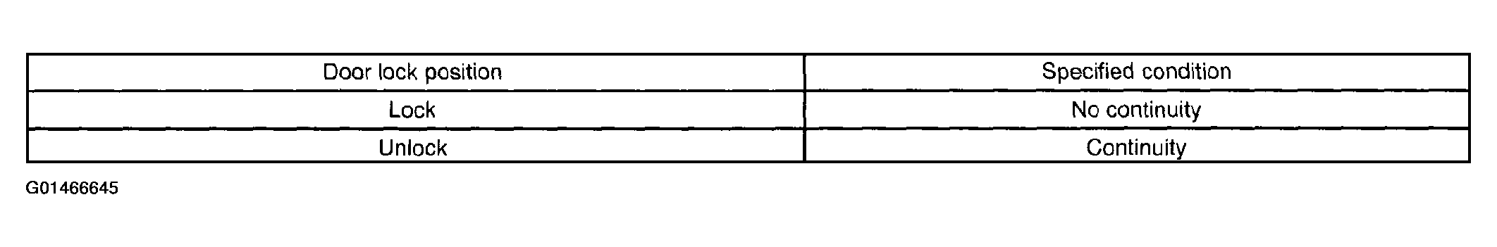 G01466645