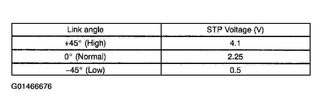 G01466676