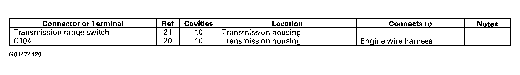 G01474420