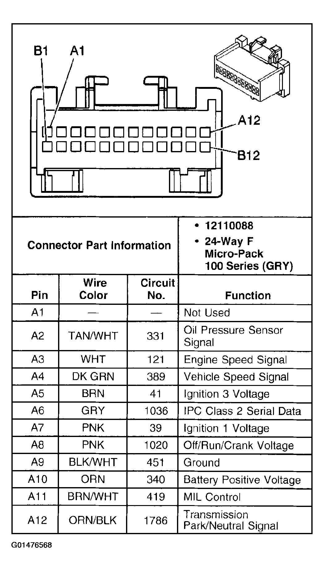 G01476568