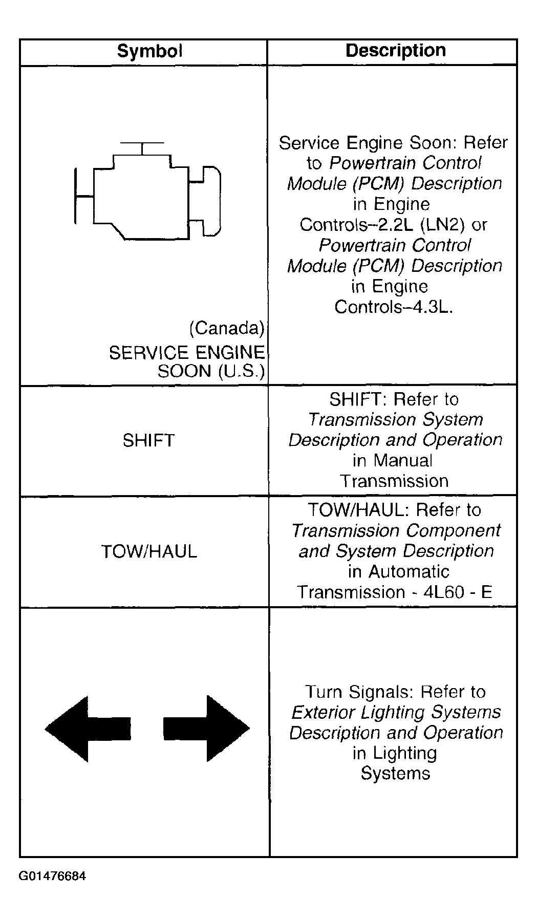 G01476684
