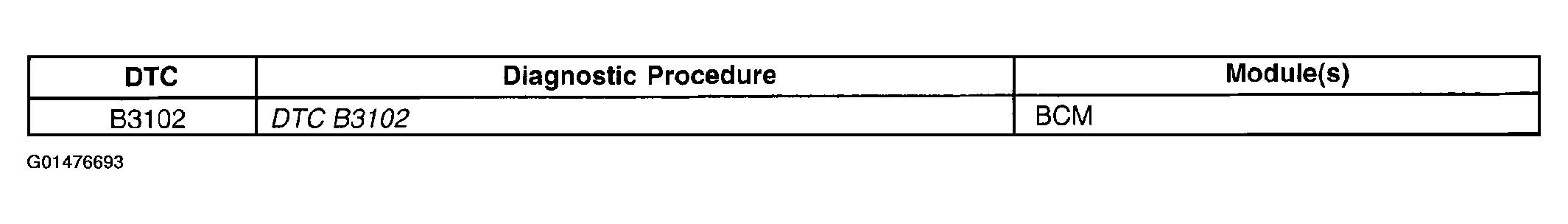 G01476693