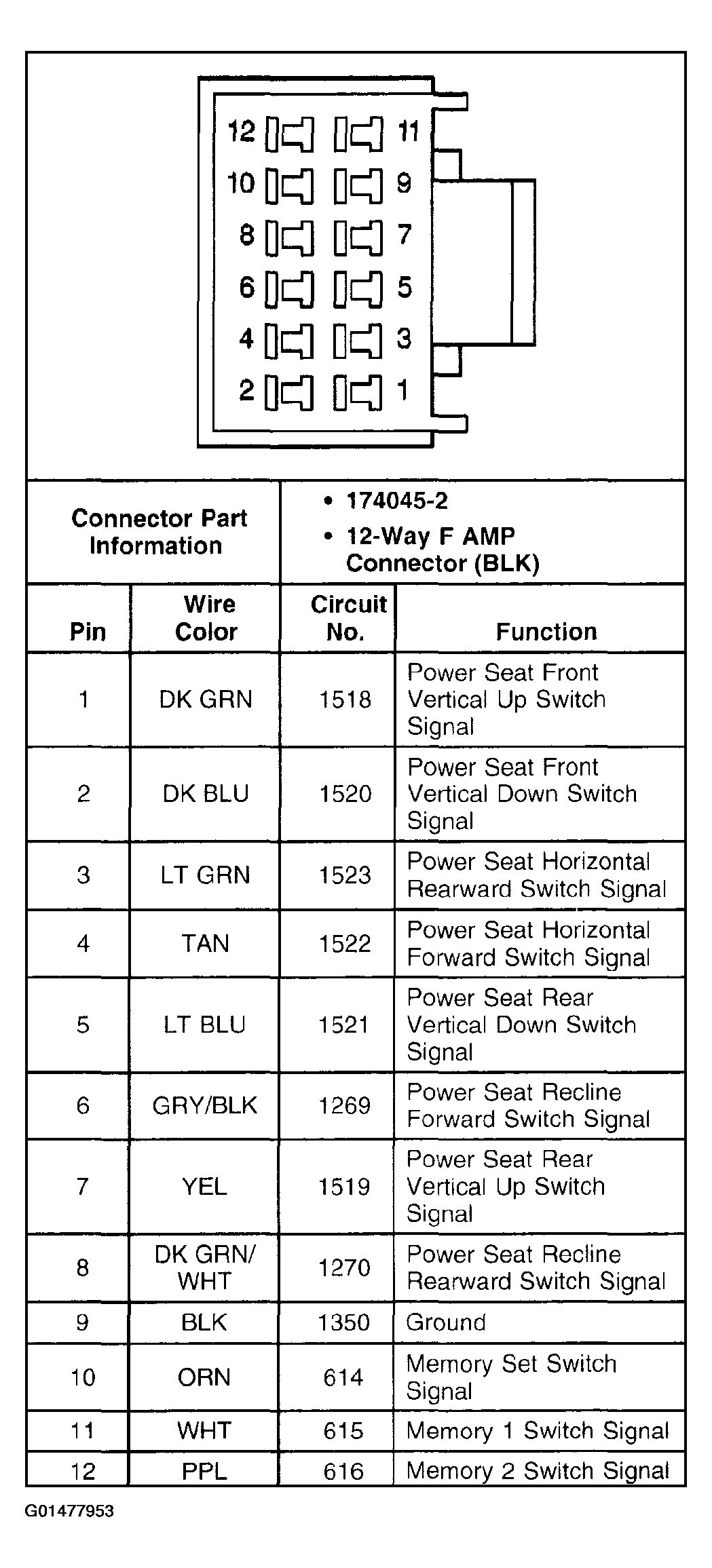 G01477953