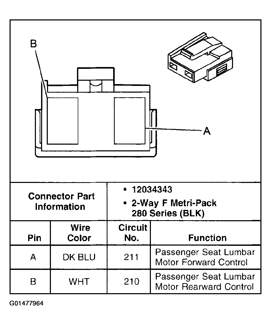 G01477964