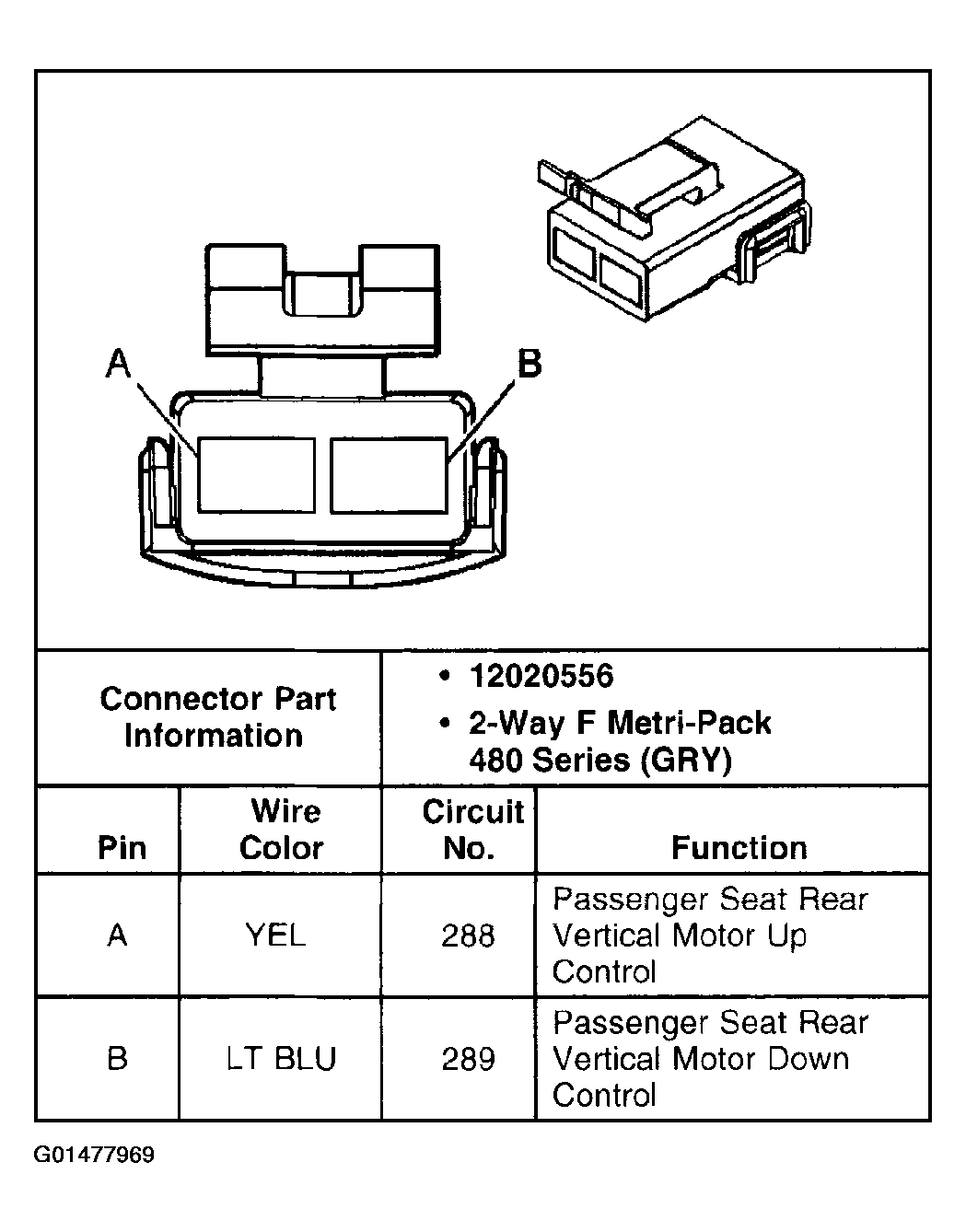 G01477969