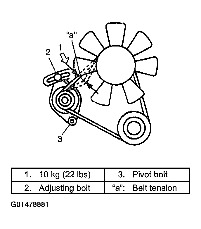 G01478881