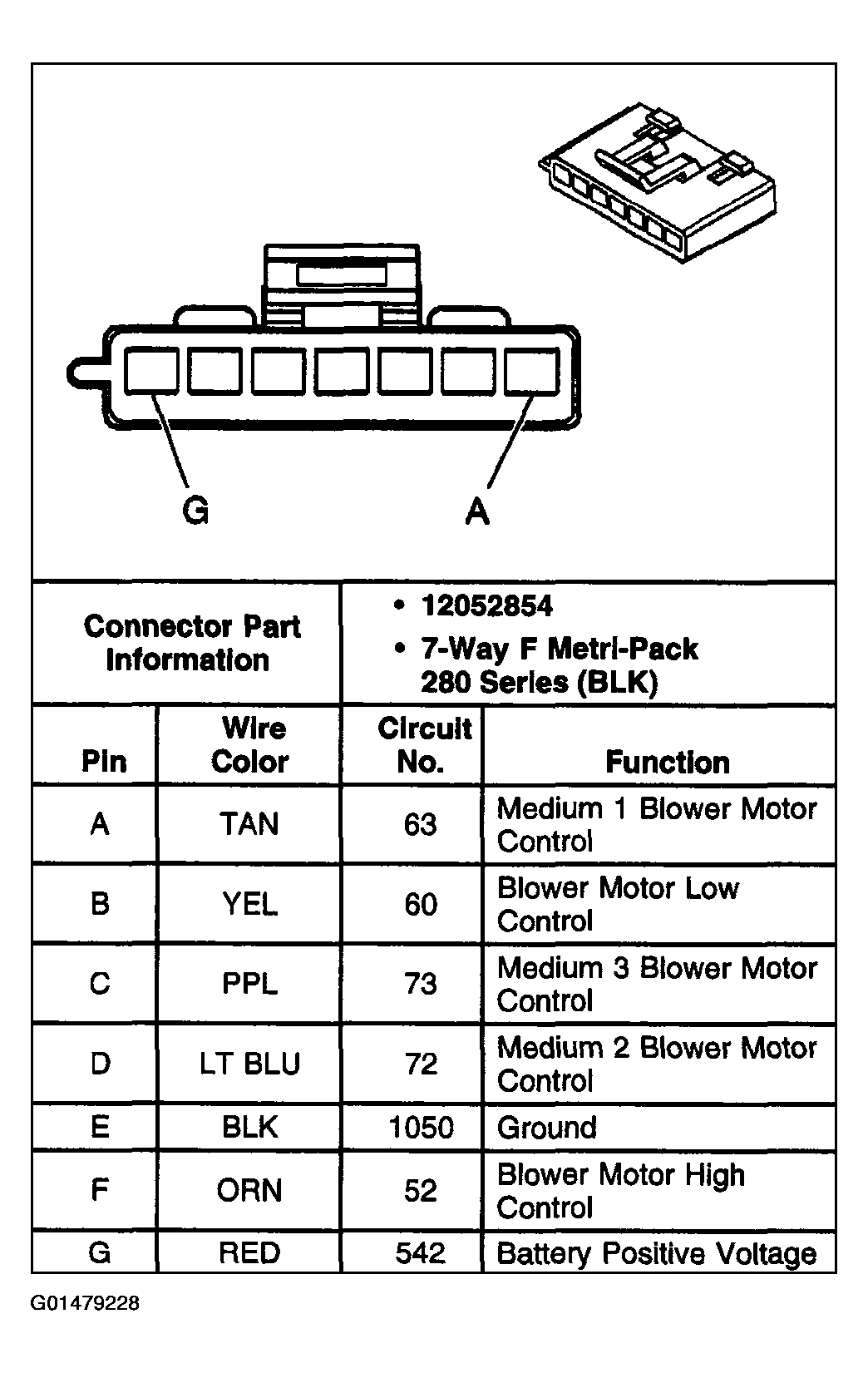 G01479228