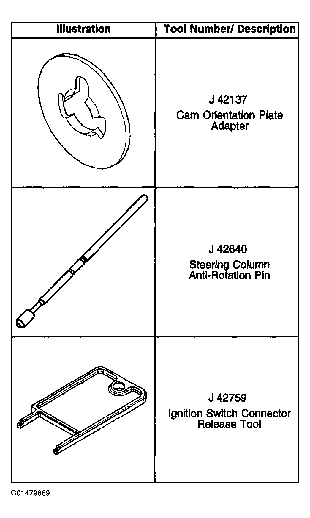 G01479869