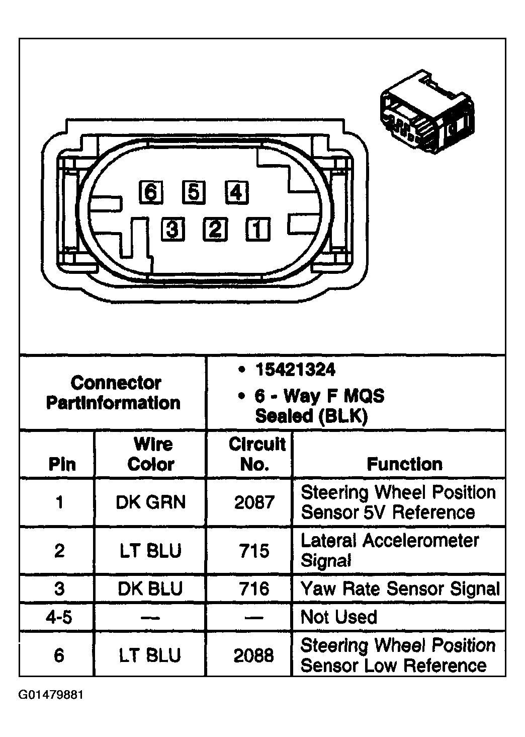 G01479881