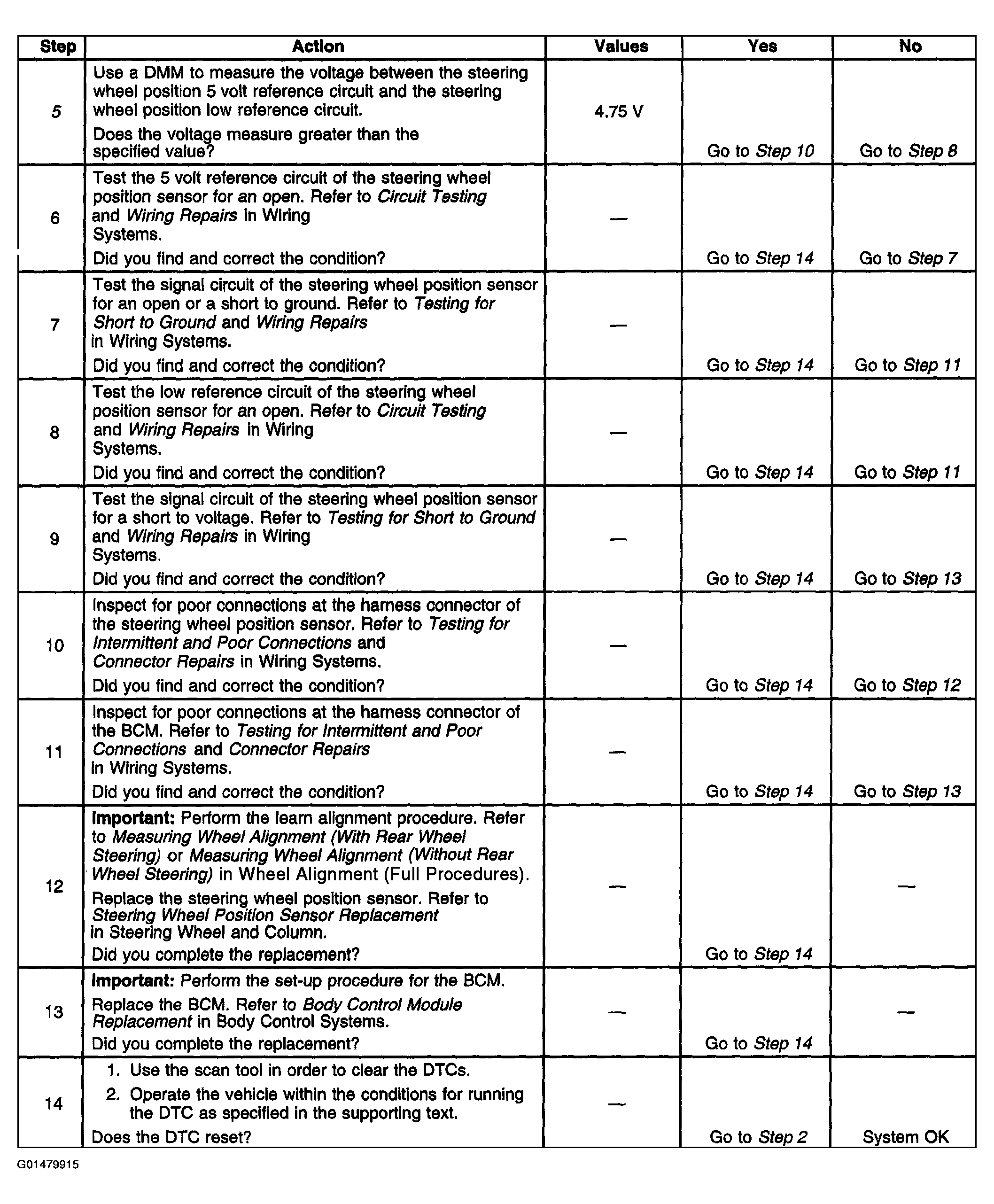 G01479915