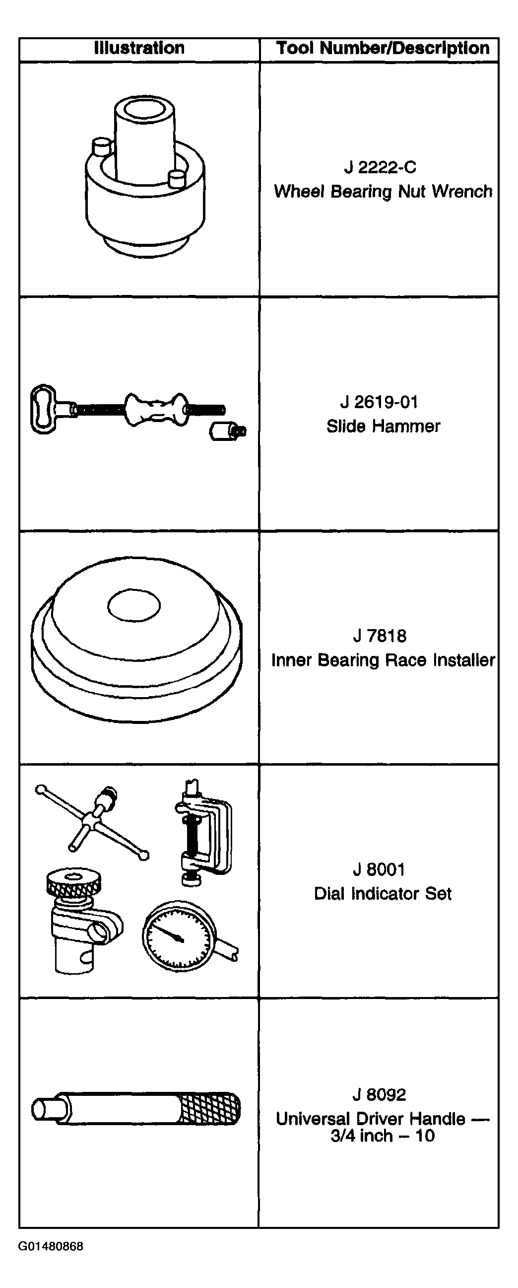 G01480868