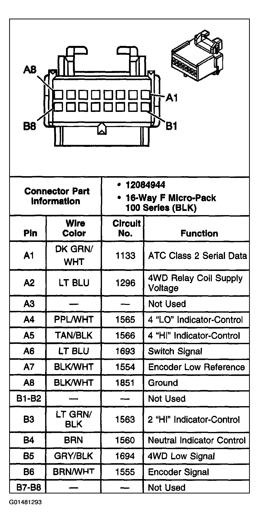 G01481293