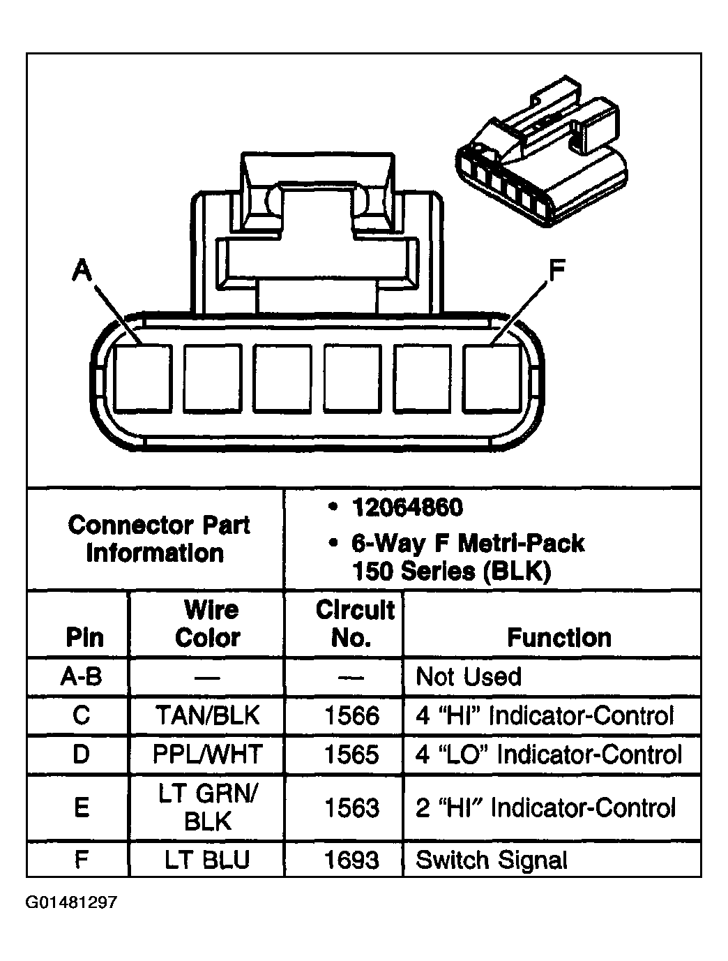 G01481297