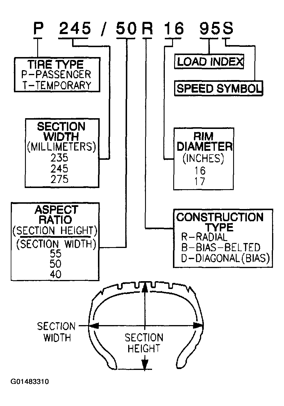 G01483310