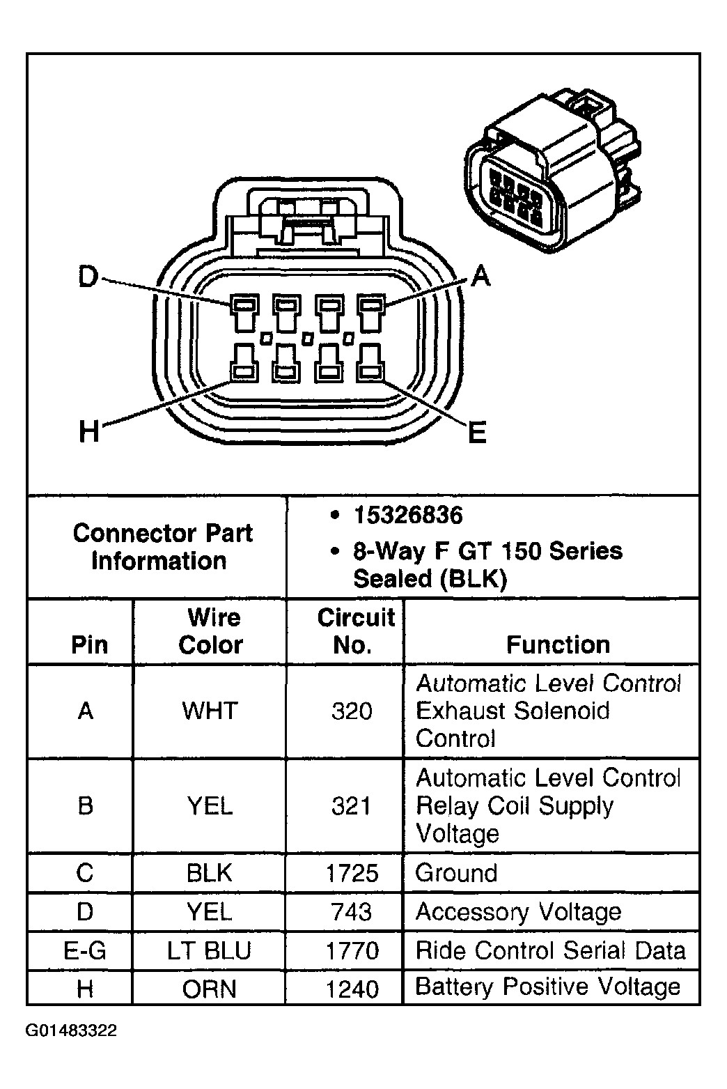 G01483322