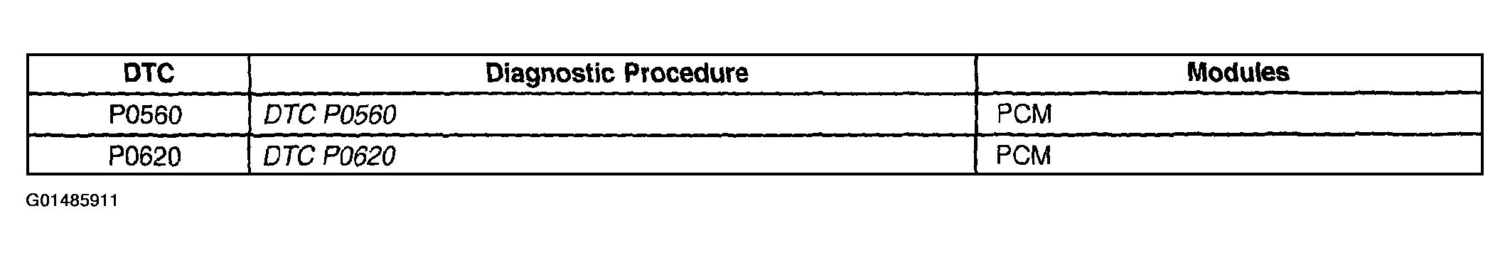 G01485911