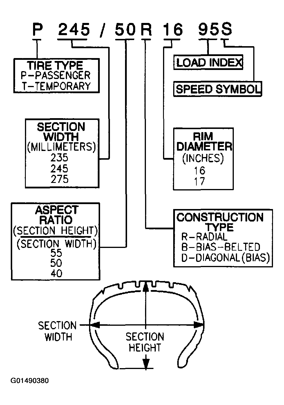 G01490380