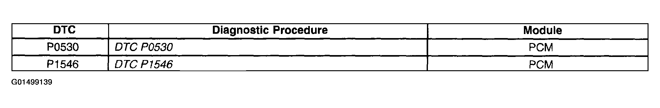 G01499139