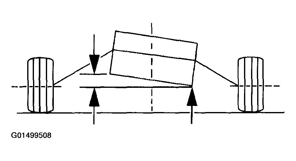 G01499508