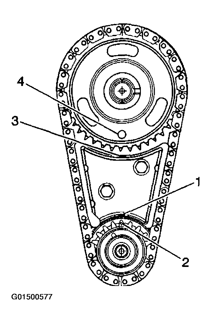 G01500577