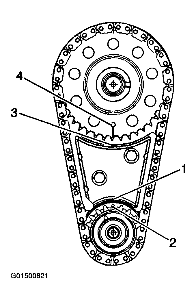 G01500821