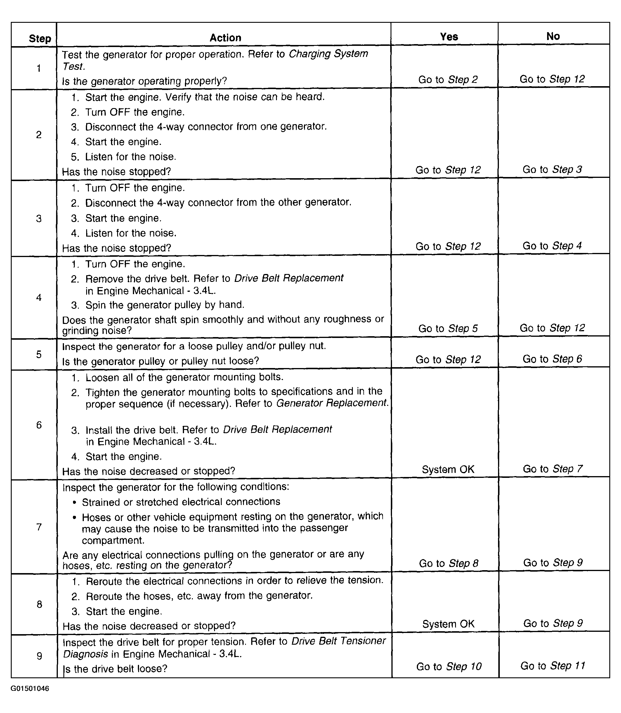 G01501046